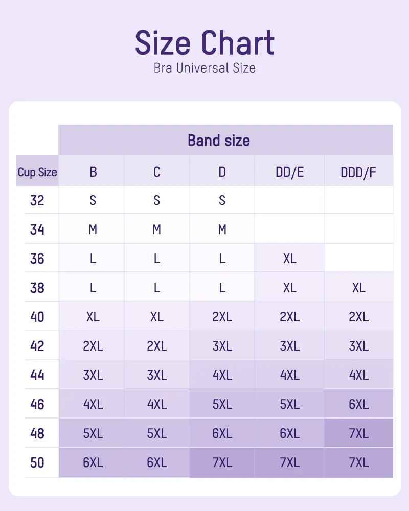 Plus Size Back Fat Smoothing Bra Jelly Seamless Push Up - Image 11